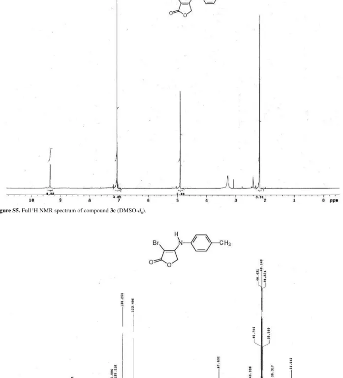 Figure S5. Full  1 H NMR spectrum of compound 3c (DMSO-d 6 ).