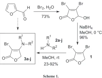 Table 1. Isolated 3-bromotetronamide yields
