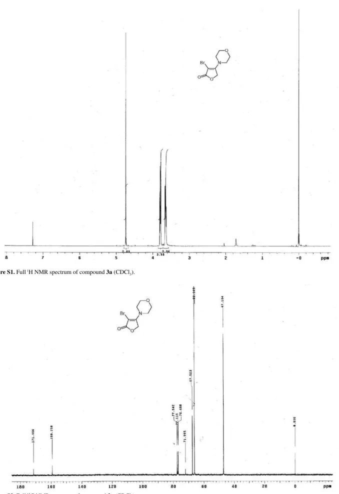 Figure S1. Full  1 H NMR spectrum of compound 3a (CDCl 3 ).