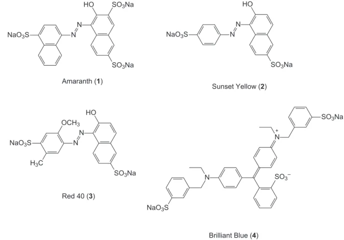Figure 1. Chemical structures of the four prototype dyes studied herein (represented as their commercially-available sodium salts).