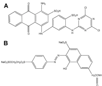 Figure 1. Chemical structure of the reactive dyes RB-4 (A) and RO-16 (B).