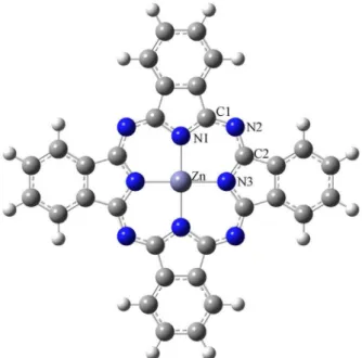 Figure 3. Molecular structure of zinc phthlalocyanine and numbering  of atoms.