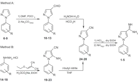 Figure 1. Structural formula of pentamidine. 