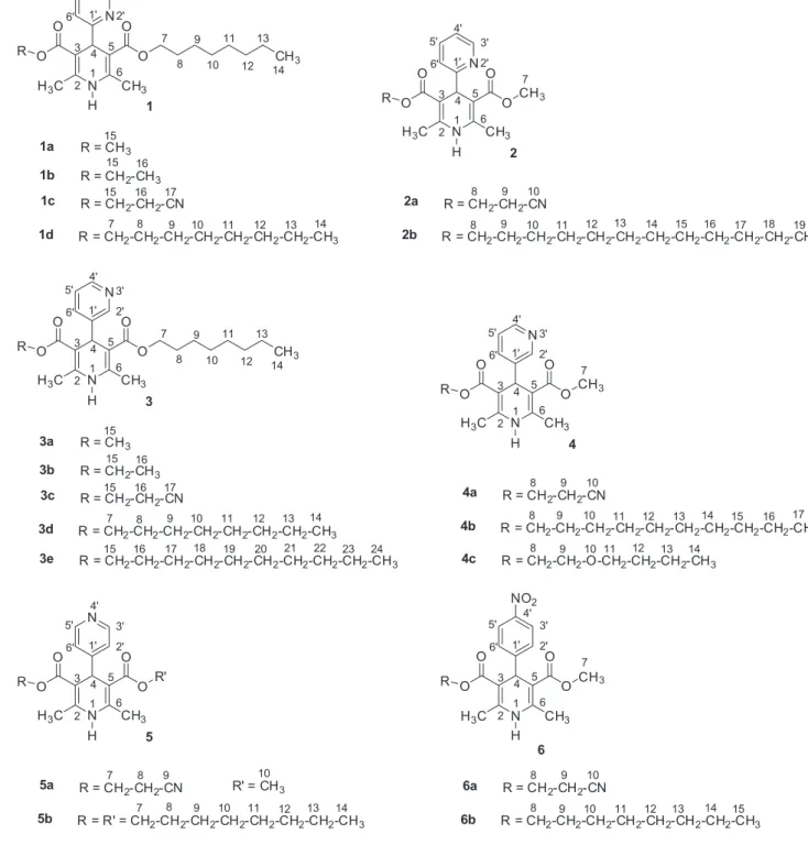 Figure 1. Chemical structures for 1,4-dihydropyridine derivatives.