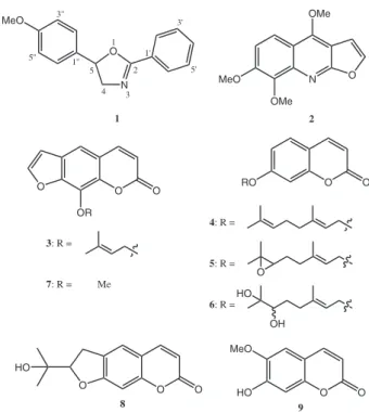Figure 1. Compounds isolated from A. marmelos.