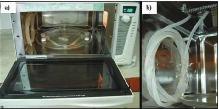 Figure S1. Domestic microwave oven (model BMK38ABBNA, 38 L, 2450 MHz, Brastemp, Brazil) a) system used for proposed MALOD procedure and  b) in detail, a polyethylene coil used to prevent damages to magnetron.