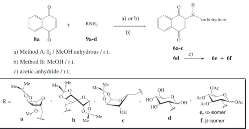 Table 1. Aminonaphthoquinones 6a-d and 7a-c reaction yields