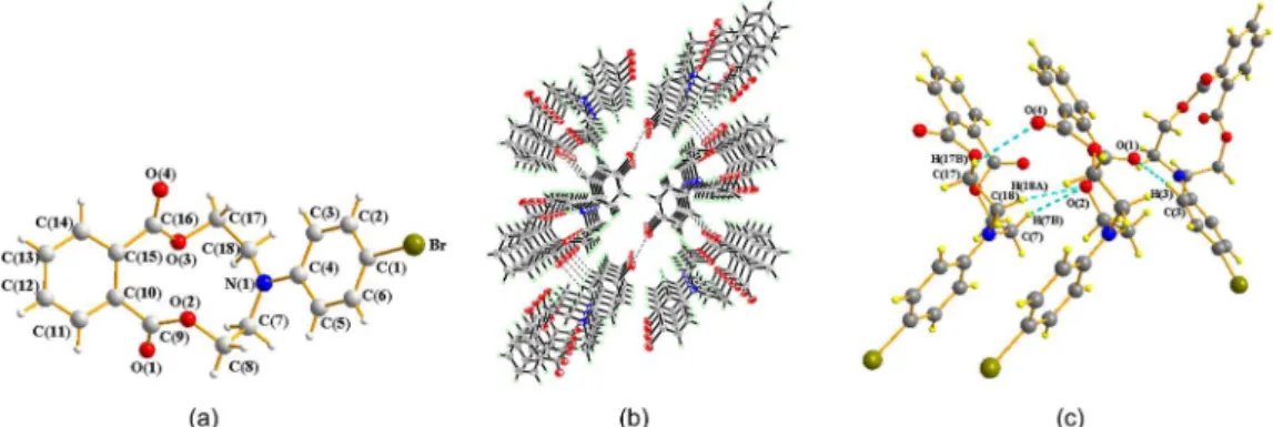 Figure 2. (a) Crystal structure X-ray analysis of 4h, (b) packing diagrams of 4h and (c) the arrangement of 4h showing the hydrogen bonding interactions.