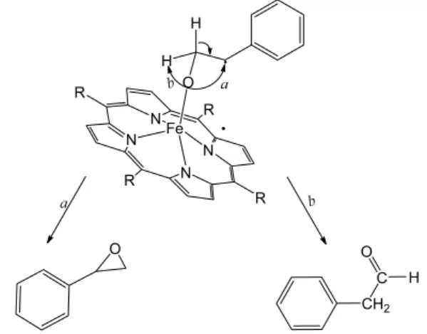 Table 2. Styrene oxidation by m-CPBA catalyzed by γ-Fe 2 O 3 /SiO 2 -NHFeP, in acetonitrile medium, after 24 h of reaction