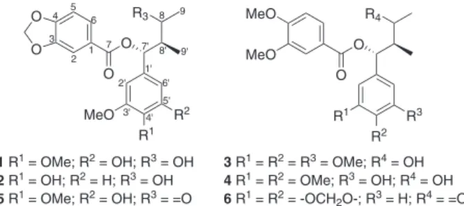 Table 1.  13 C NMR data of compounds 1-4 ( d  in ppm, 125 MHz, C 5 D 5 N)
