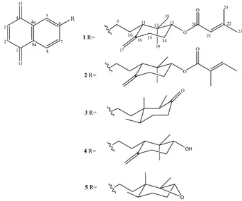 Figure 3. Structures of cordiaquinones N (1), O (2), B (3), L (4), and  E (5) isolated from roots of Cordia polycephala