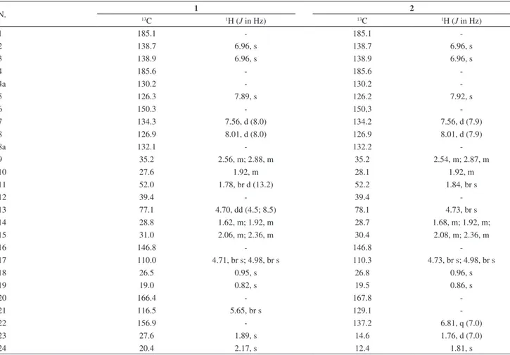 Table 1.  1 H (500 MHz) and  13 C (125 MHz) NMR data of cordiaquinones 1 and 2 in CDCl 3