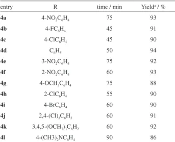 Figure 1. Recyclability of ionic liquid.