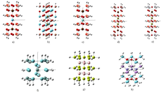 Figure 1. Cluster models: a) LaBa 2 Cu 16 O 24 H 40 , b) La 16 Sr 2 Cu 14 O 30 H 42 , c) YBa 2 Cu 16 O 20 H 40 , d) Tl 8 Ba 2 Ca 2 Cu 12 O 22 H 48 , e) Hg 8 Ba 2 Ca 2 Cu 12 O 22 H 48 , f) Nb 12 Ge 9 H 36 ,  g) Mg 21 B 12 H 32  and h) La 24 O 10 Fe 5 As 12 