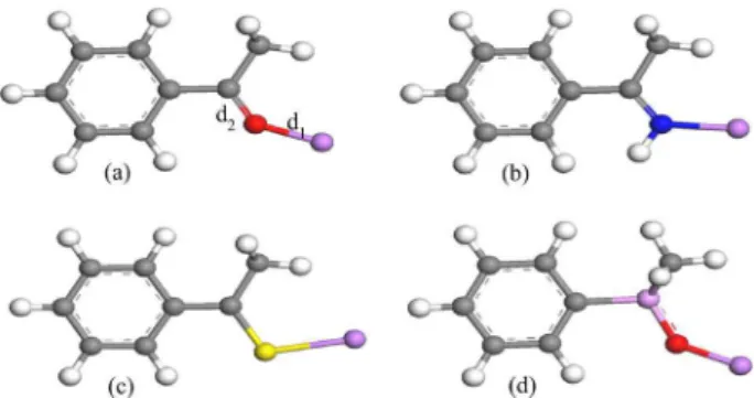 Figure 2. Optimized structures of the Li +  complexes with the hydrogen  atom as the para-substituted group