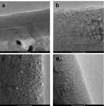 Figure 7 shows the topographic images (top) of  MWCNT, oxidized-MWCNT and aminated-MWCNT and  the corresponding phase images of the lift mode (bottom)
