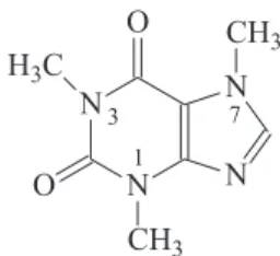 Figure 1. Caffeine structure, highlighting the positions 1, 3 and 7.