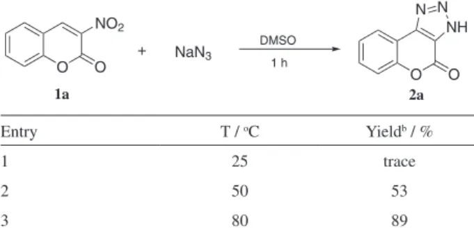 Table 2. Reaction scopes of 3-nitrocoumarins 1 with sodium azide in DMSO at 80  o C a