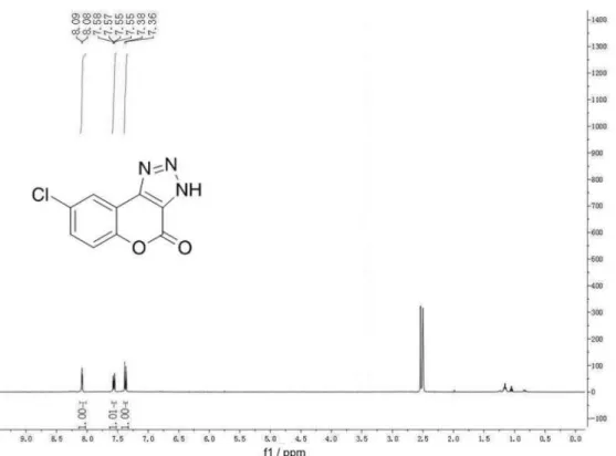 Figure S3.  1 H NMR spectrum (400 MHz, DMSO-d 6 ) of 8-chlorochromeno[3,4-d][1,2,3]triazol-4(3H)-one (2c).