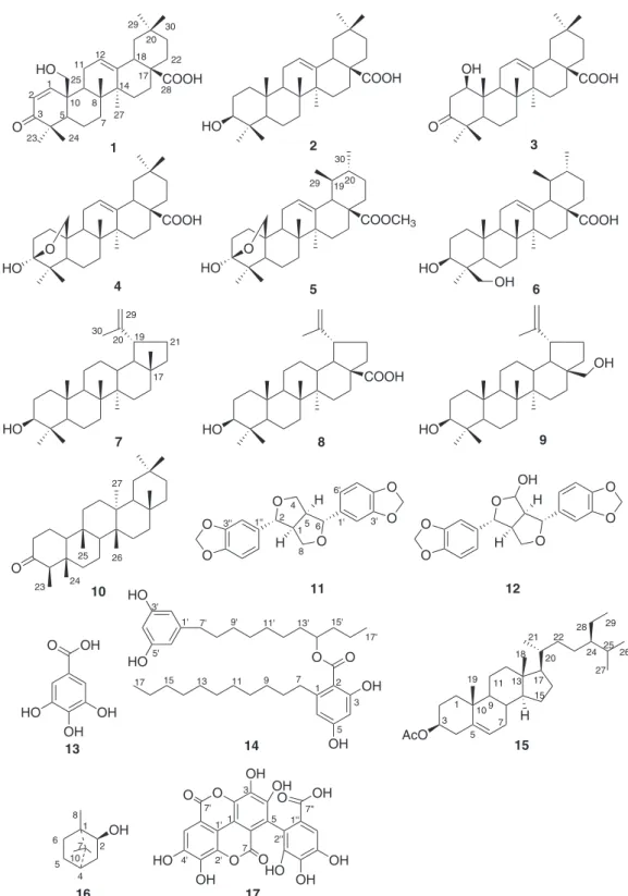 Figure 1. Chemical structures of compounds 1-17.