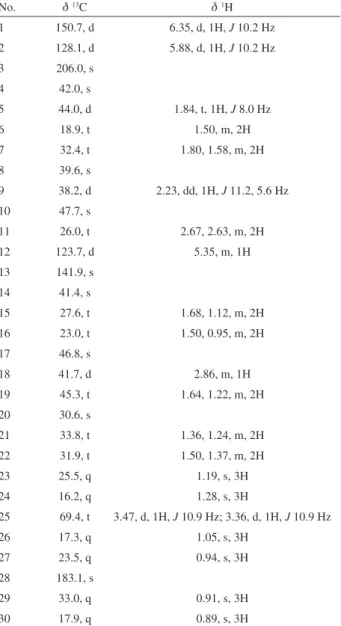 Figure 2. Key HMBC correlations of compound 1.
