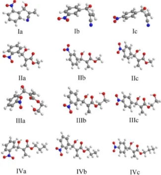 Table 4 lists the main electrochemical parameters and  data on leishmanicidal activity.