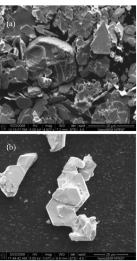 Figure 2. XRD powder patterns of the three prepared Ta x Mo 1-x S 2 dichalcogenides.