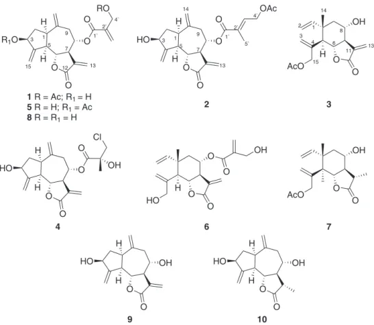 Figure 1. Structures of compounds 1-10.