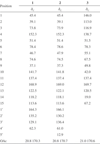 Table 2.  13 C NMR data of compounds 1-3 in CDCl 3  (d in ppm)