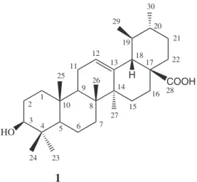 Figure 1. Chemical structures of ursolic acid (1) and ursolic acid lactone (2).