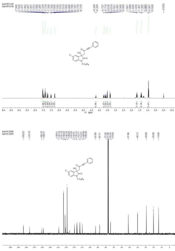 Figure S4.  1 H NMR spectrum (500 MHz, CDCl 3 ) and  13 C NMR spectrum (126 MHz, CDCl 3 ) of compound 4e.