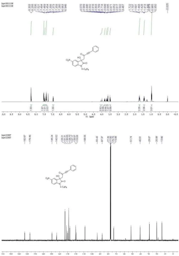 Figure S6.  1 H NMR spectrum (500 MHz, CDCl 3 ) and  13 C NMR spectrum (126 MHz, CDCl 3 ) of compound 4h.