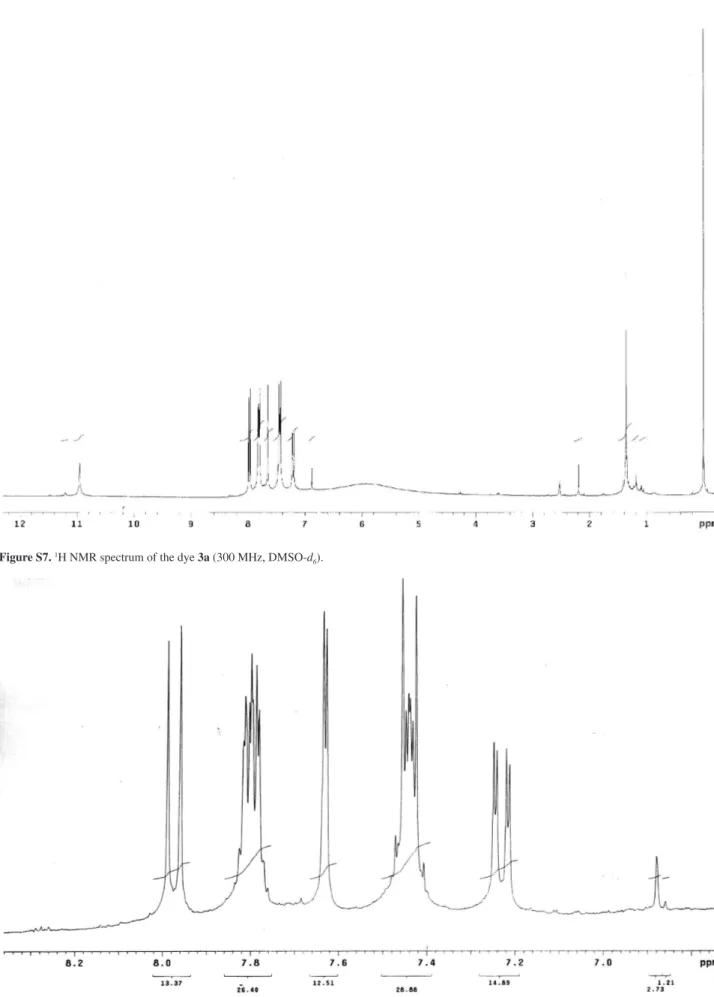 Figure S8.  1 H NMR spectrum of the dye 3a (zoom of the aromatic region).