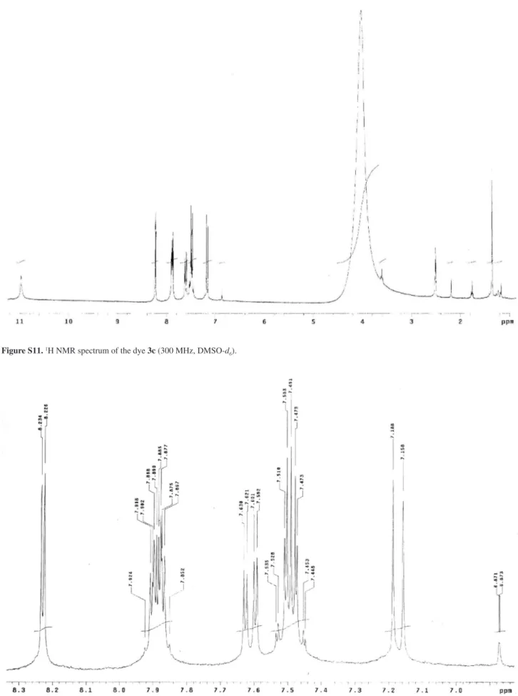 Figure S11.  1 H NMR spectrum of the dye 3c (300 MHz, DMSO-d 6 ).
