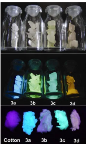 Figure S2. Triazine derivatives under normal light (top) and UV light  (bottom).