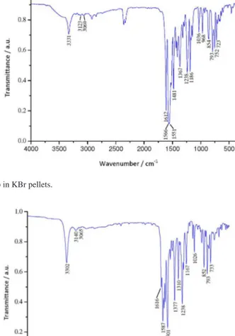 Figure S4. FTIR spectrum of the dye 3b in KBr pellets.