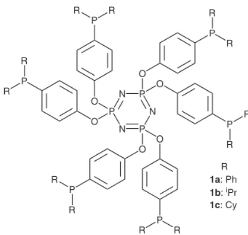 Figure 1. Cyclophosphazene-based ligands.