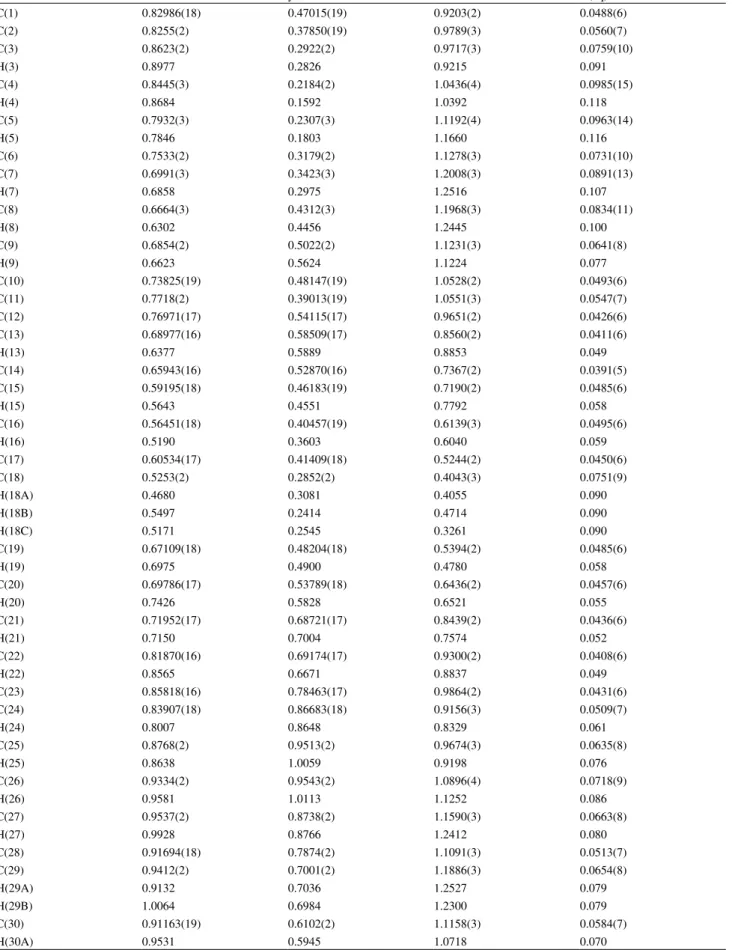 Table S8. Atomic coordinates (× 10 4 ) and equivalent isotropic displacement parameters (Å 2  × 10 3 ) for compound 7f x y z U(eq) C(1) 0.82986(18) 0.47015(19) 0.9203(2) 0.0488(6) C(2) 0.8255(2) 0.37850(19) 0.9789(3) 0.0560(7) C(3) 0.8623(2) 0.2922(2) 0.97