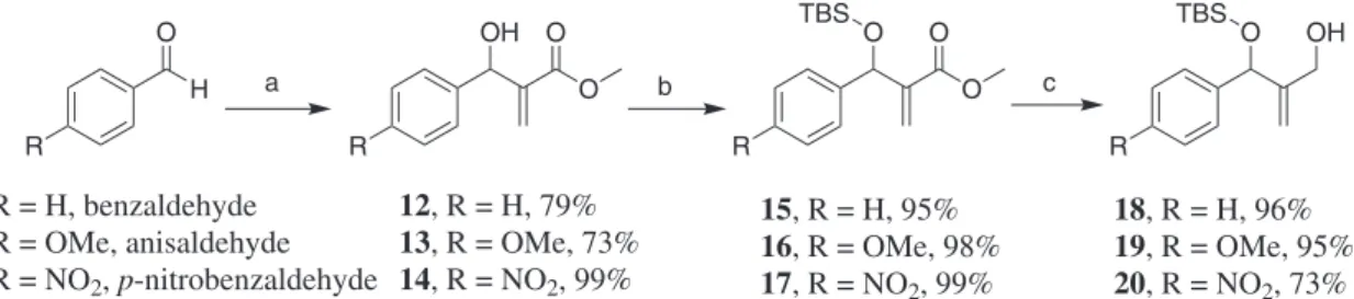 Table 1. Synthesis of 2-oxo-1,3-propanediols from MBH adducts
