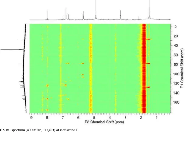Figure S11.  1 H NMR spectrum (400 MHz, CDCl 3 ) of isoflavone 2.