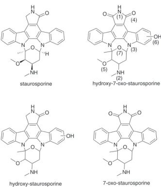 Figure 1. Compounds monitored by LC-MS/MS in MRM mode.