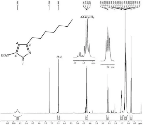 Figure S33.  1 H NMR spectrum (400 MHz, CDCl 3 ) of ethyl 3-heptyl-1H-pyrazole-5-carboxylate in CDCl 3 .