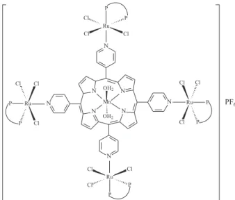 Figure 1. Structure of {Mn-TPyP(H 2 O) 2 [RuCl 3 (dppb)] 4 }PF 6  (P–P = dppb).
