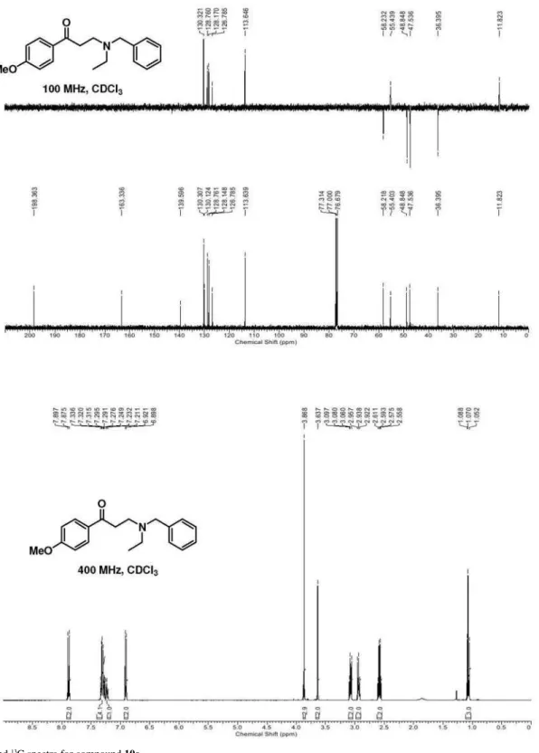 Figure S9.  1 H and  13 C spectra for compound 10e.