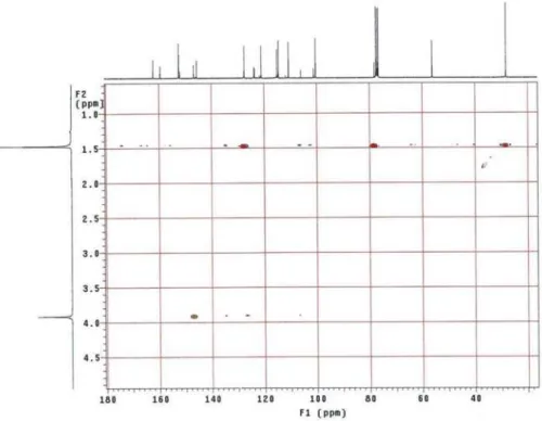 Figure S6. HMBC NMR spectrum of 1 (CDCl 3 , 300 x 75 MHz) (expansion 2). 