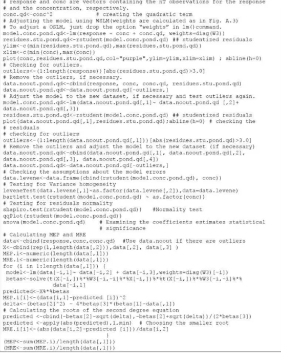 Figure S1. R script to adjust and check the quadratic model in equation 1 for a single day using the WLSM when independent variable (X) is expressed  as concentration.