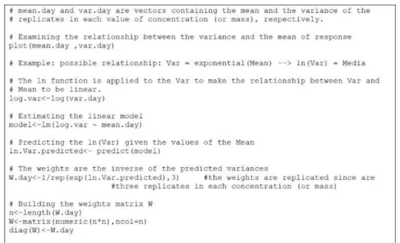Figure S3. R script to examine the relationship between the variance and the mean of response and to calculate the weights to be used in WLSM.