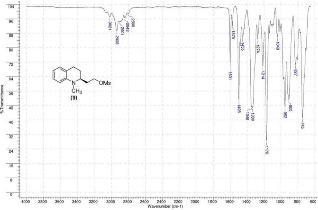 Figure S11. IV (film) spectrum of mesylate 9.