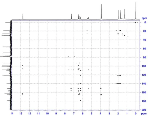 Figure S5. HRESIMS spectrum of compound 1.