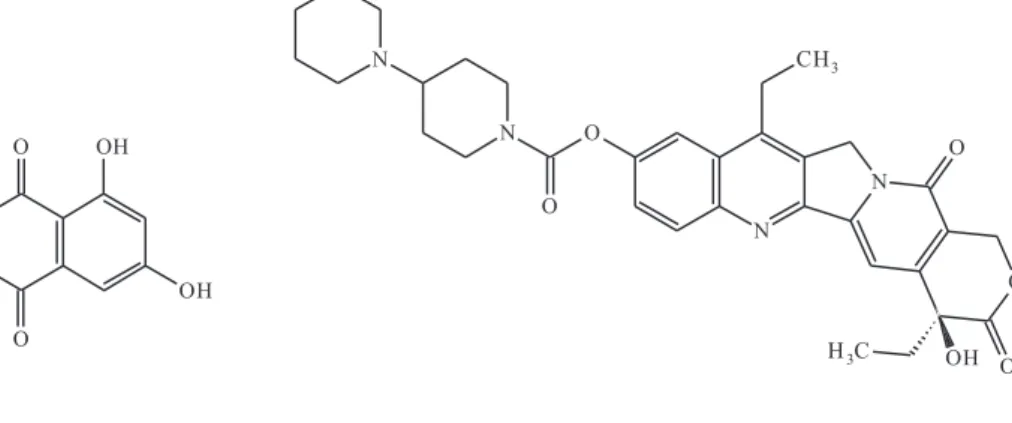 Figure 1. The molecular structures of emodin and irinotecan.